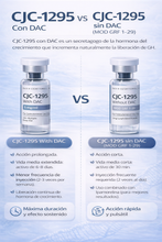 Load image into Gallery viewer, CJC-1295 with DAC 5 mg/ml
