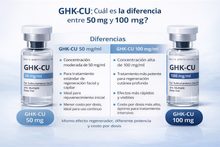 Load image into Gallery viewer, GHK-CU 50 mg/ml
